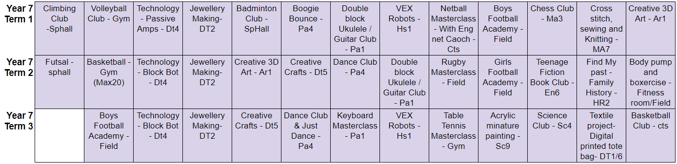 Year 7 Timetable 