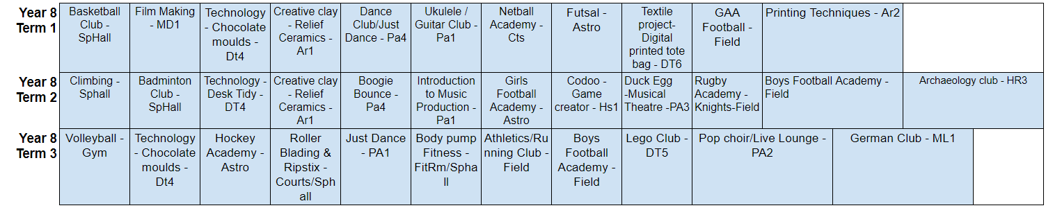 Year 8 Timetable 