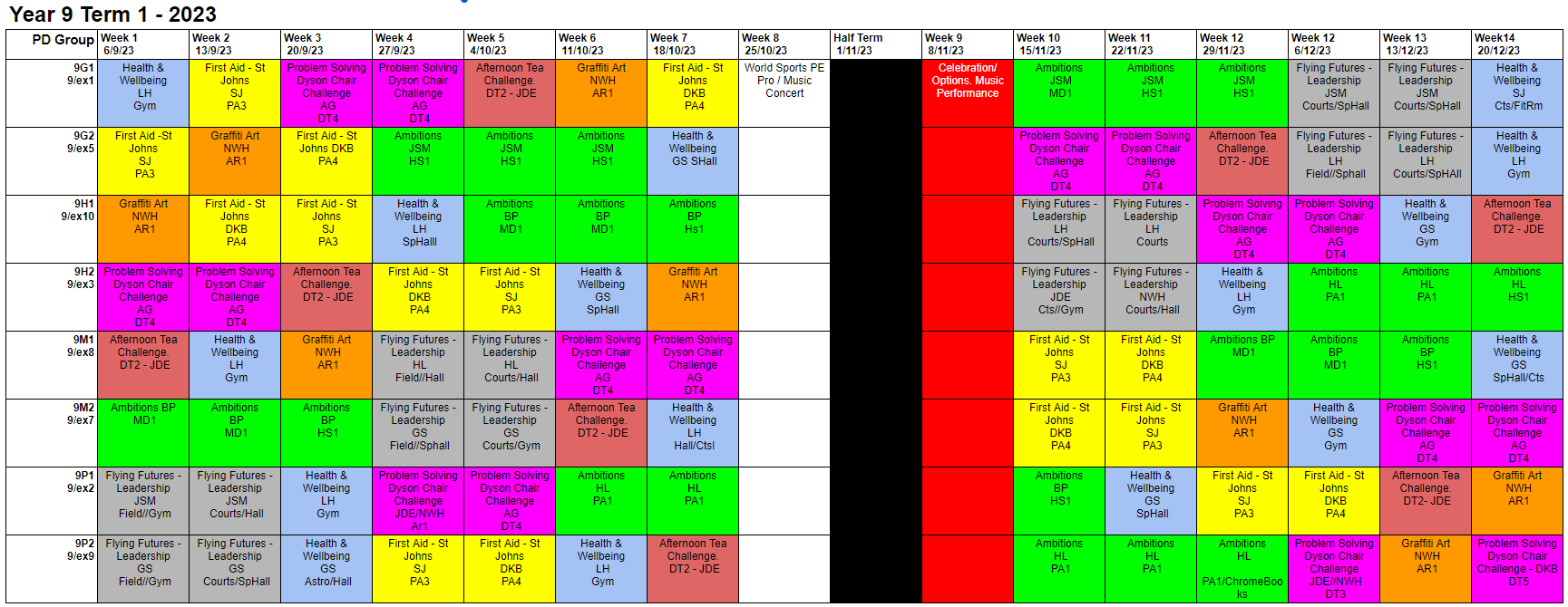 Year 9 Timetable 