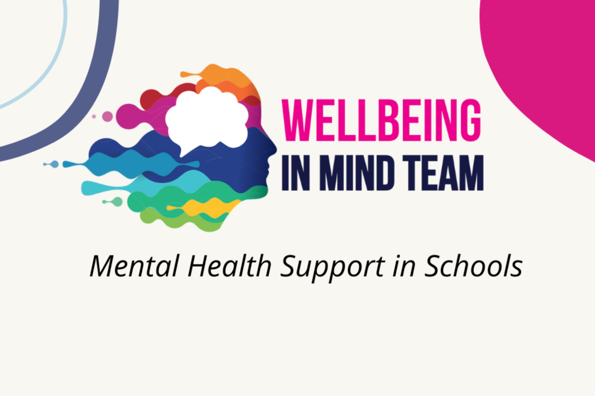 Wellbeing in Mind Team