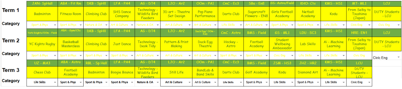 Year 8 Timetable