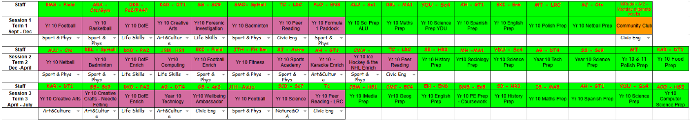 Term 10 Timetable