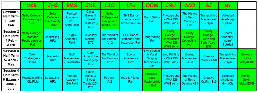 Year 9 - Terms 2 & 3 Timetable